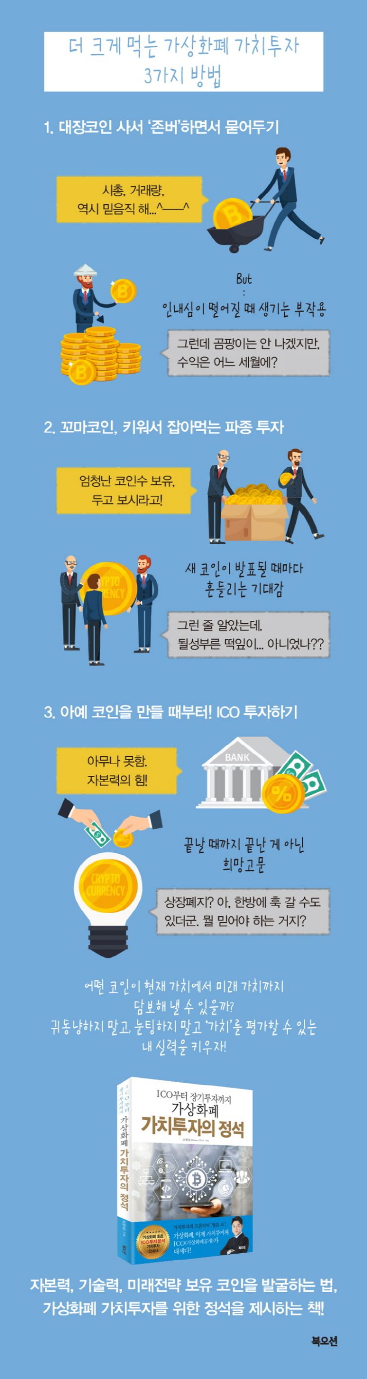 가상화폐 가치투자의 정석 | 조한준 | 북오션 - 교보ebook