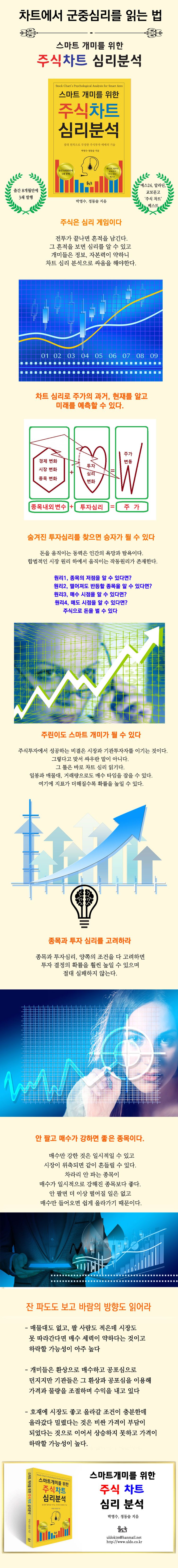 주식차트 심리분석 | 박영수 | 율도국 - 교보ebook
