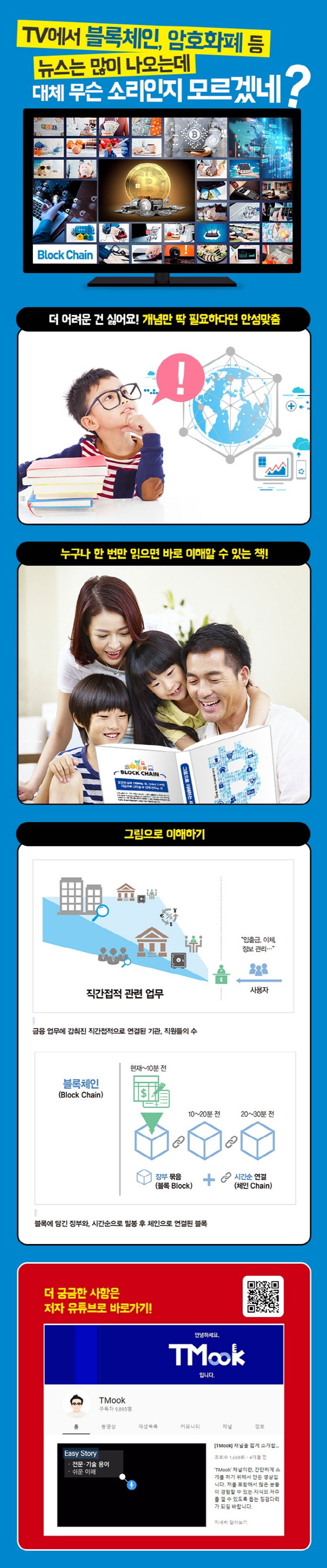 보면 아는 블록체인 | 박성묵 | 정보문화사 - 교보ebook