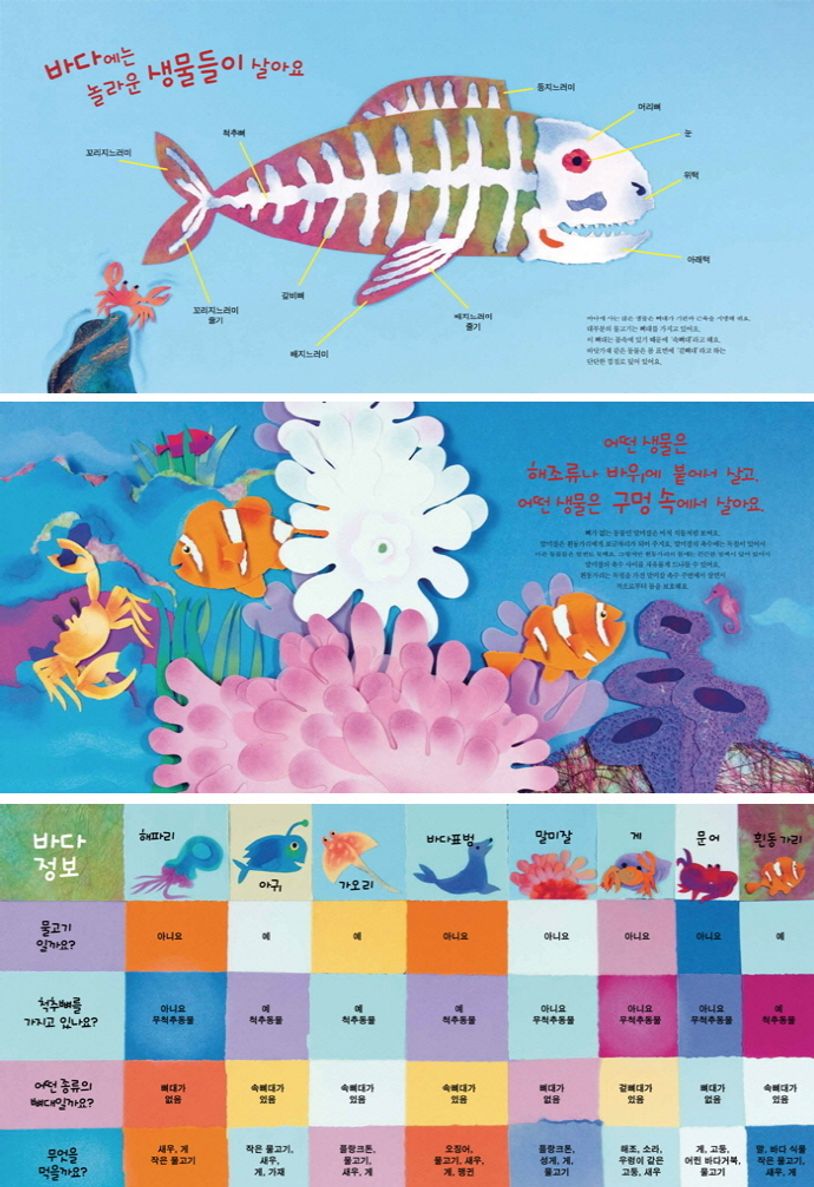 뼈있는 바다 생물(Sea Bones) 밥 바너 교보문고