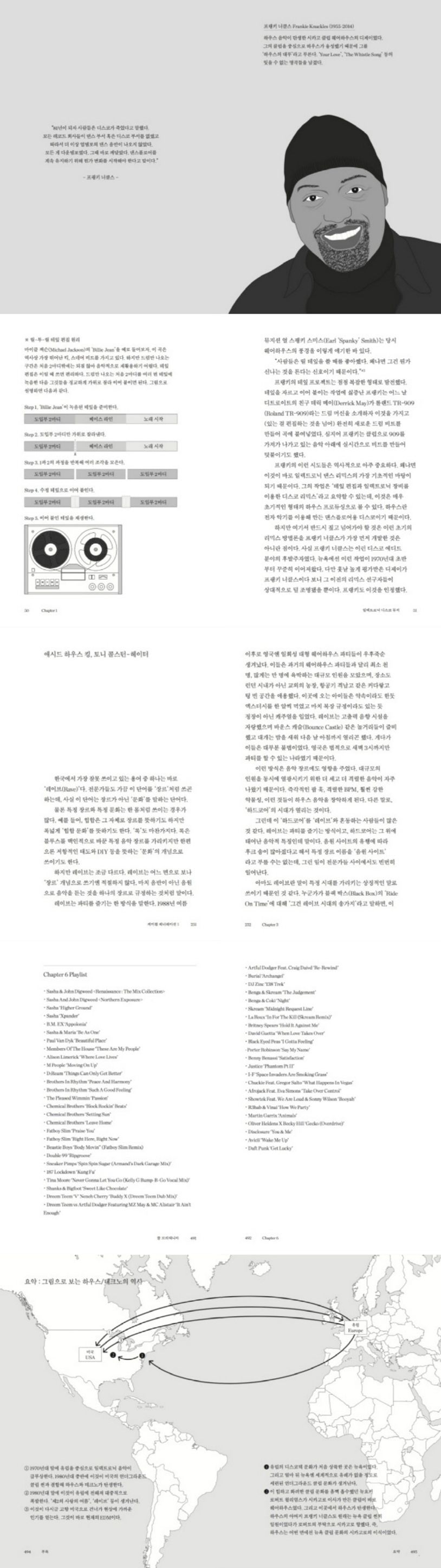 Back to the house: 하우스와 테크노가 주류를 뒤흔들기까지 1977-2009 상세 이미지