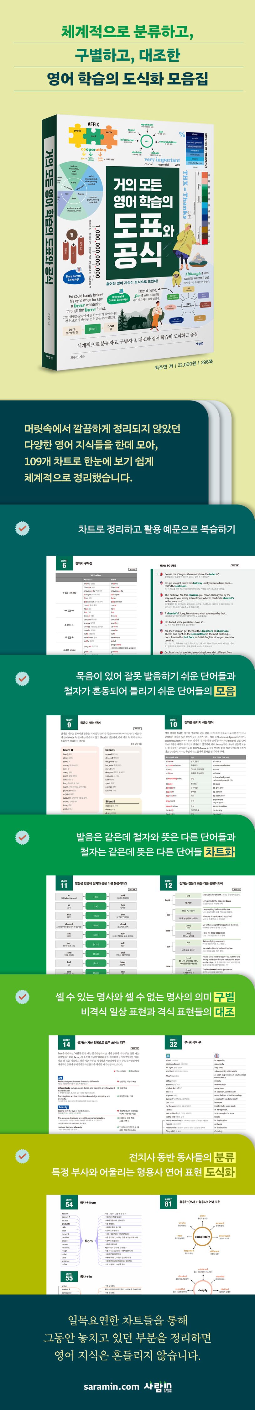 상세 정보