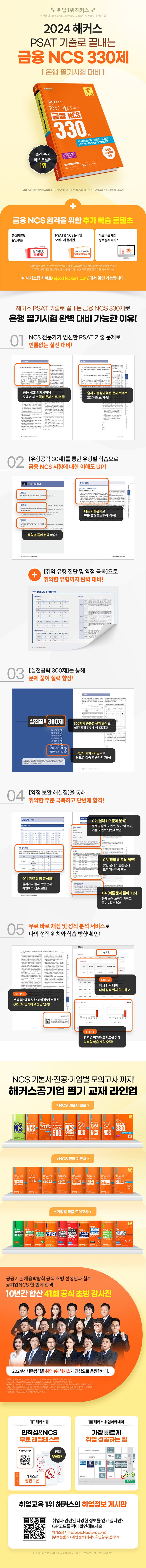 해커스 PSAT(피셋) 기출로 끝내는 금융 NCS 330제 상세 이미지