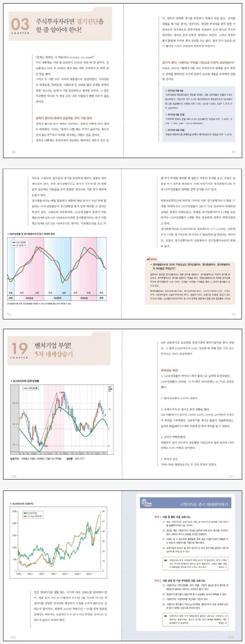 주식시장 대세판단 | 윤재수 - 교보문고