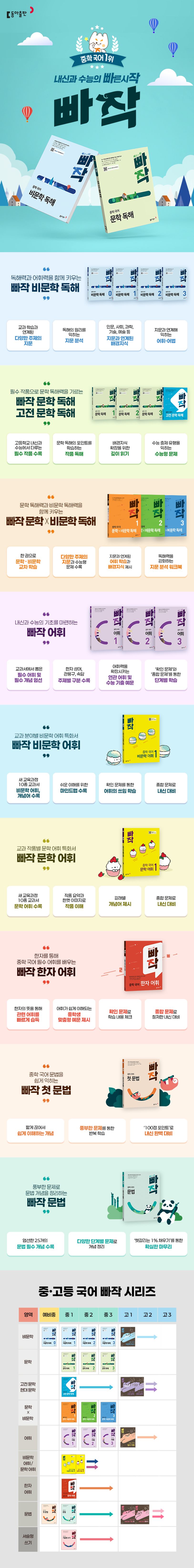 상세 정보