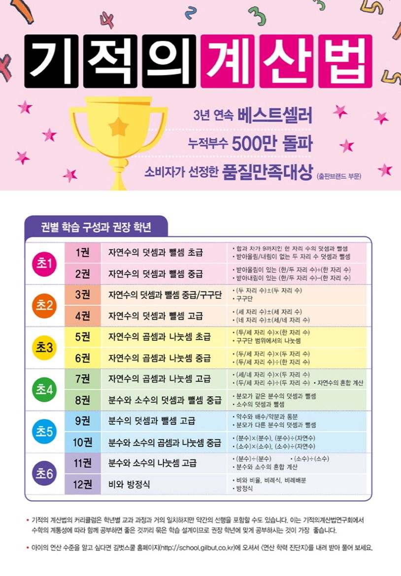 NEW 기적의 계산법 5: 자연수의 곱셈과 나눗셈(초급) 상세 이미지