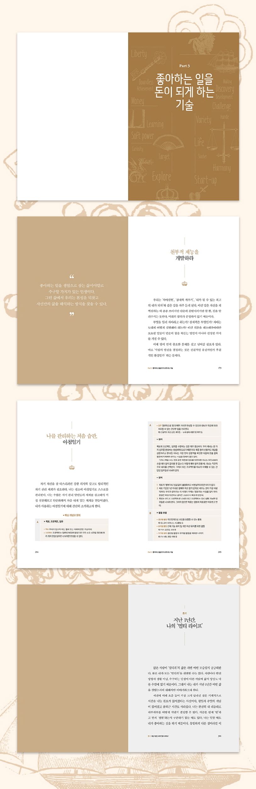 멀티족으로 산다 | 수잔 쾅 - 교보문고