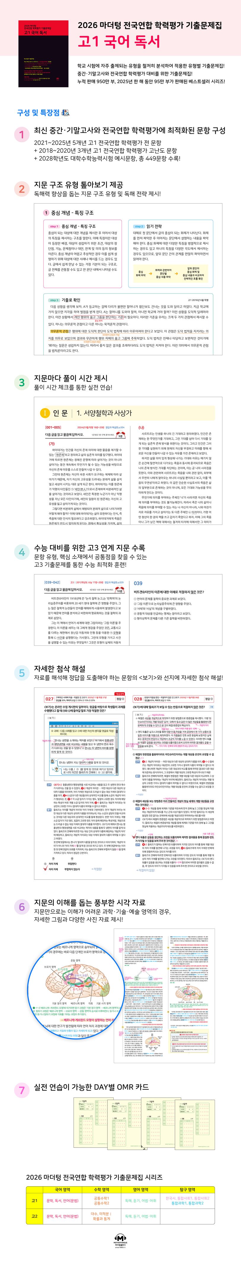 상세 정보