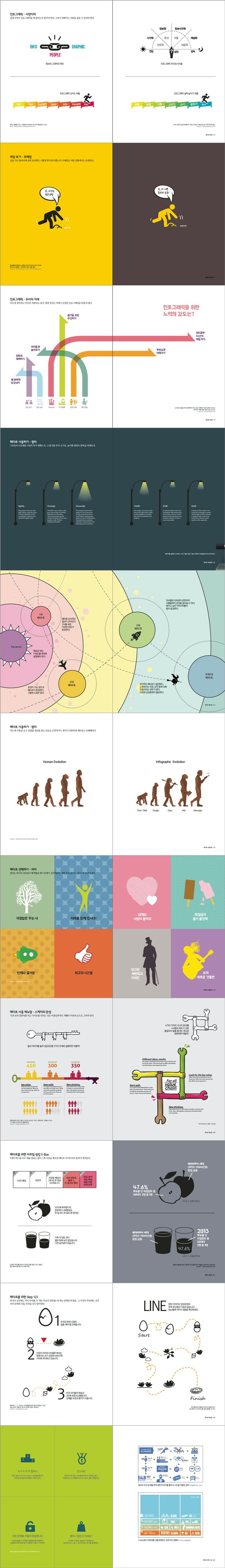 상세 정보