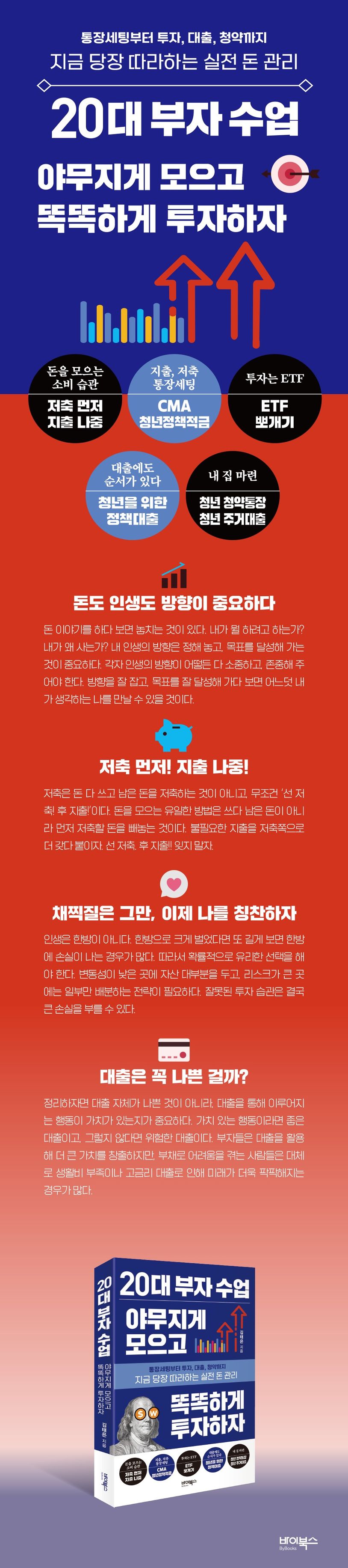 20대 부자 수업 야무지게 모으고 똑똑하게 투자하자 | 김태은 - 교보문고