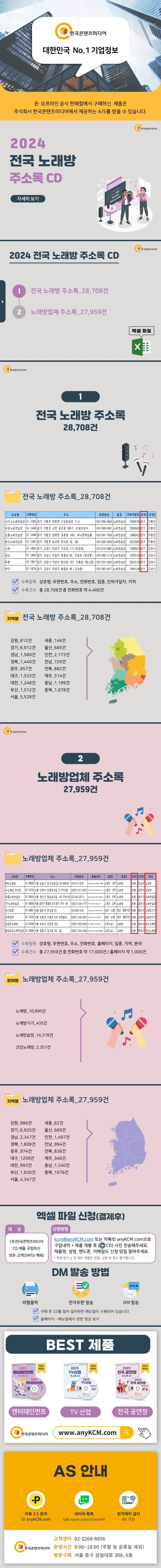 전국 노래방 주소록(2024)(CD) | 주식회사 한국콘텐츠미디어 - 교보문고