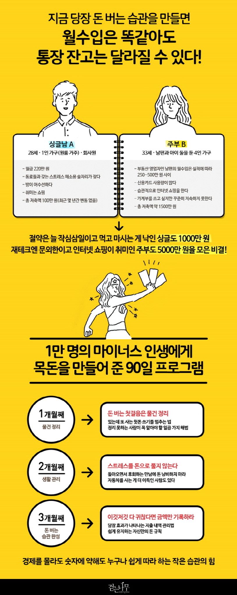 상세 정보