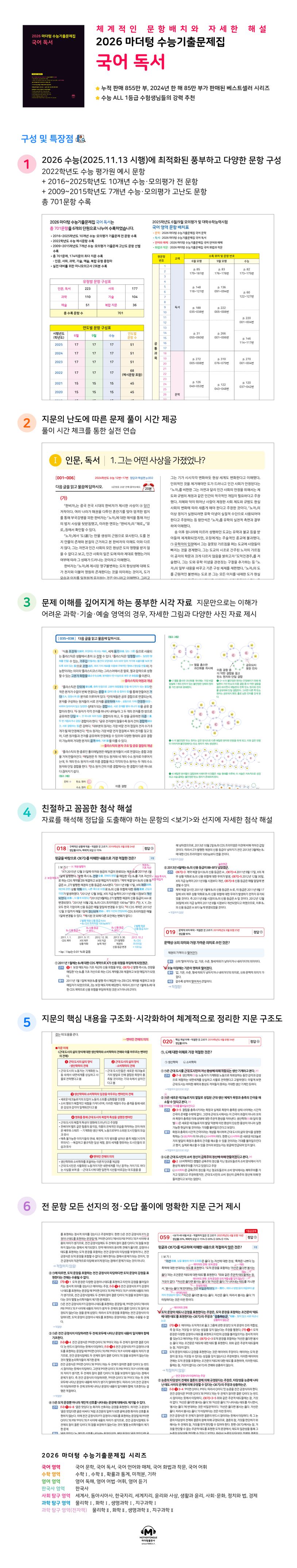 상세 정보
