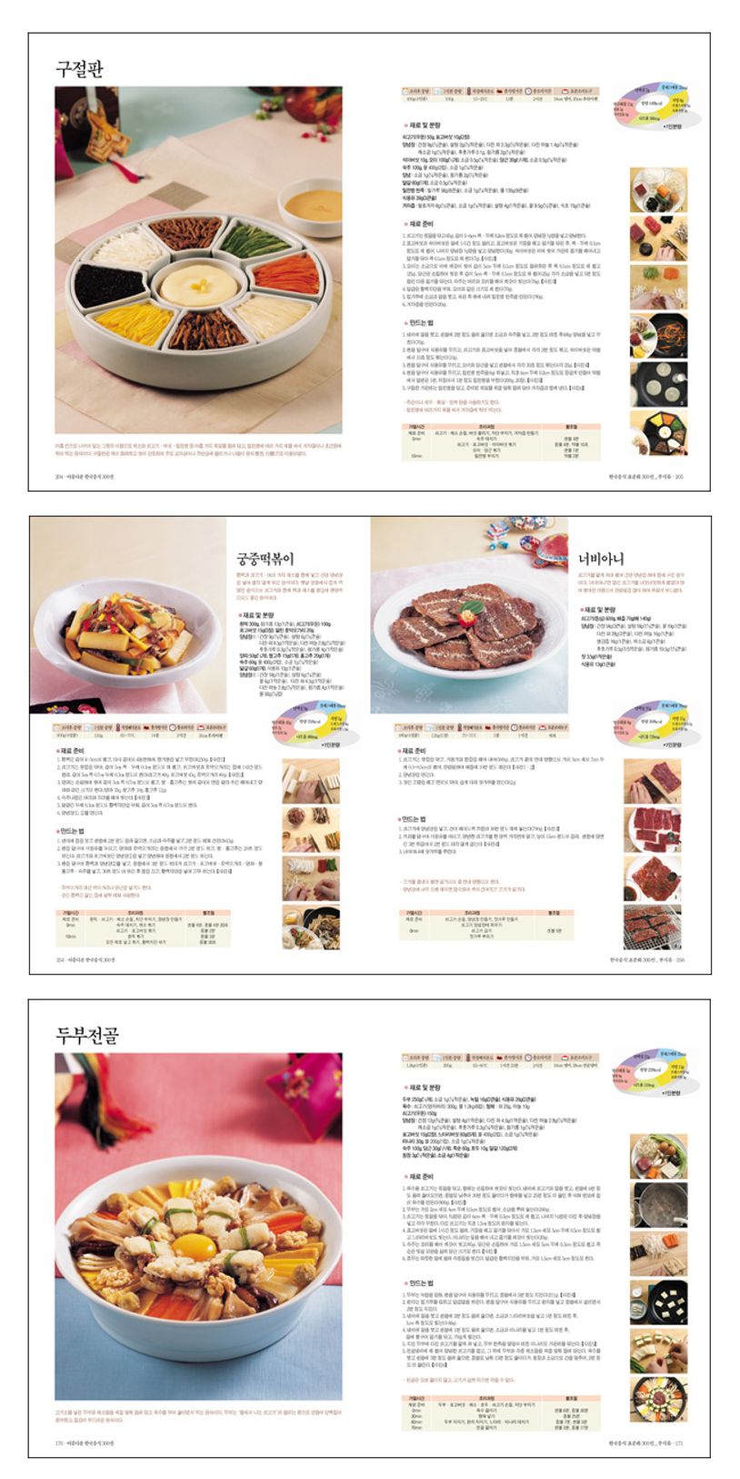 아름다운 한국음식 300선 | (사)한국전통음식연구소 - 교보문고