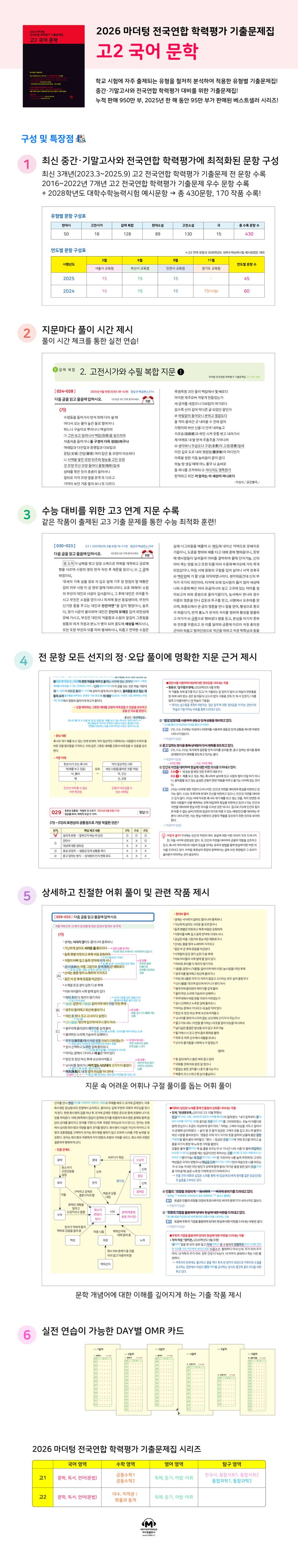 상세 정보