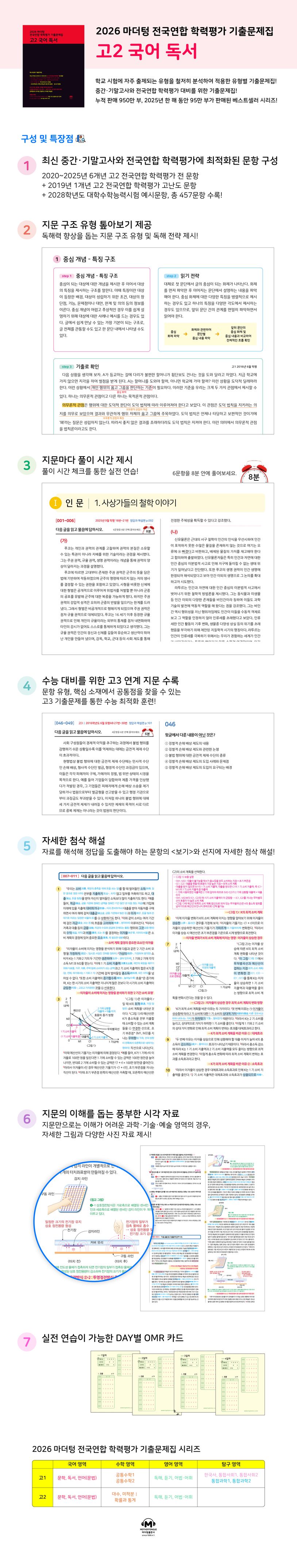 상세 정보