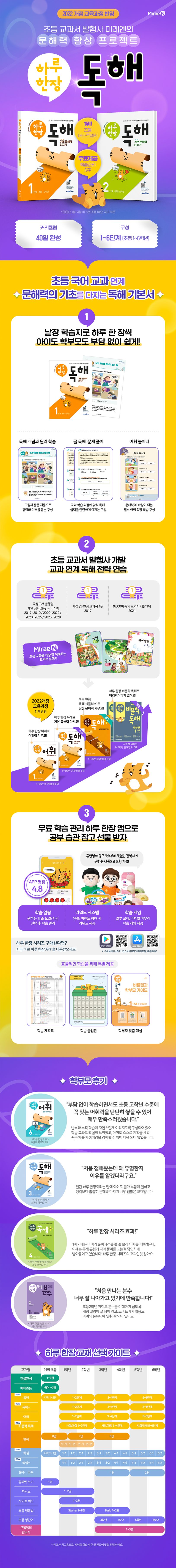 상세 정보