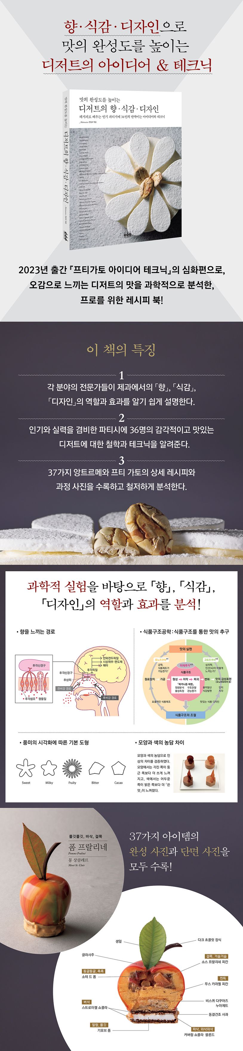 상세 정보