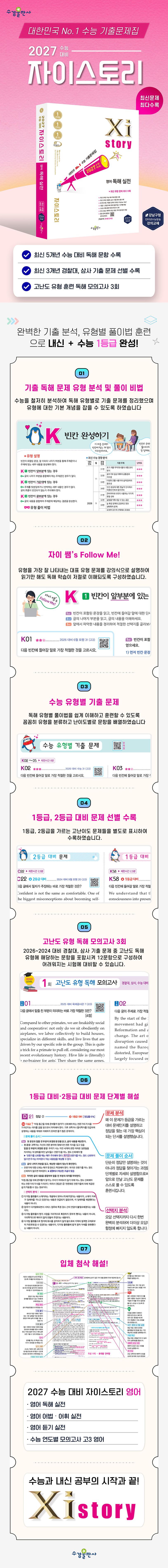 상세 정보
