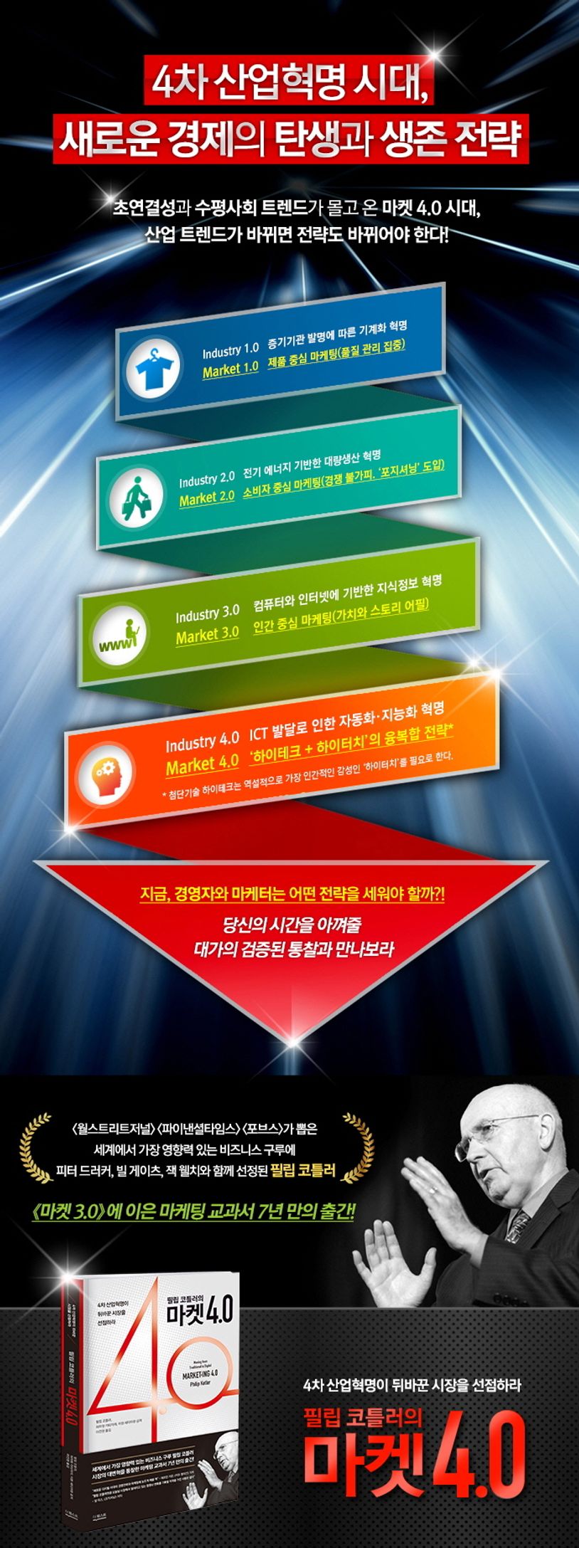 마켓 4.0 | 필립 코틀러 - 교보문고
