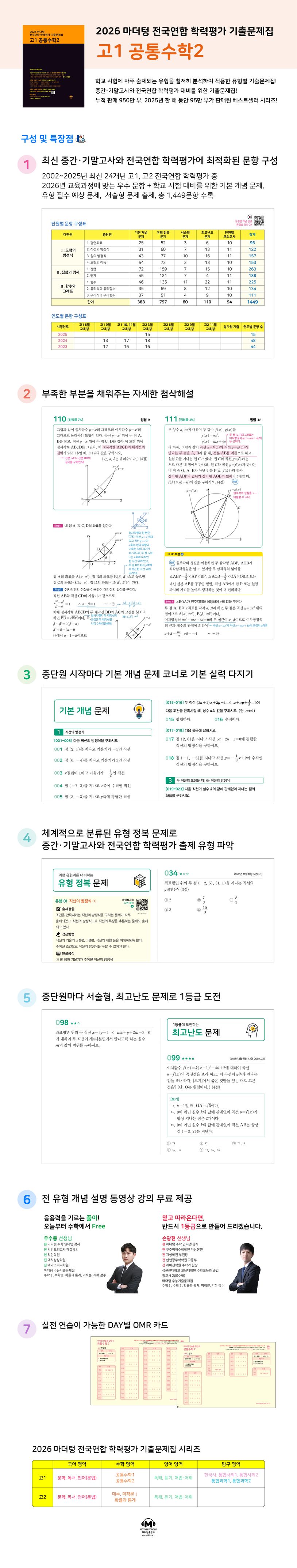 상세 정보