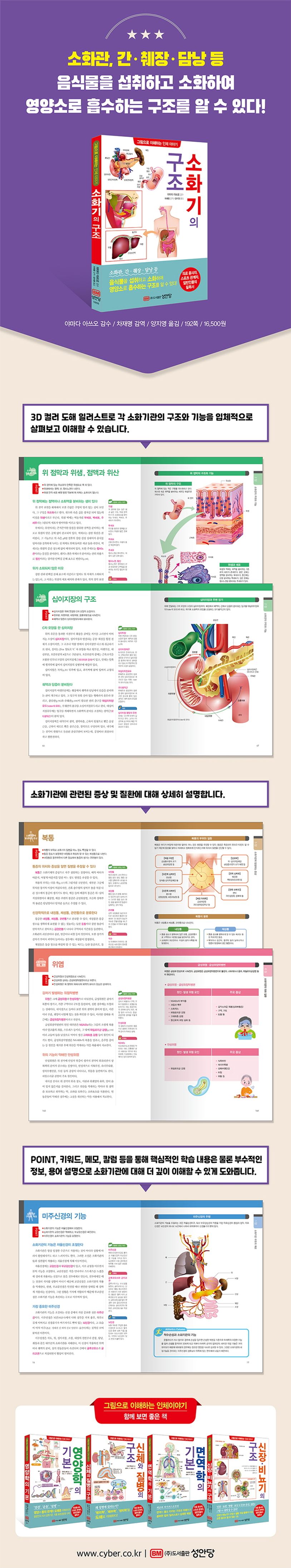소화기의 구조 상세 이미지