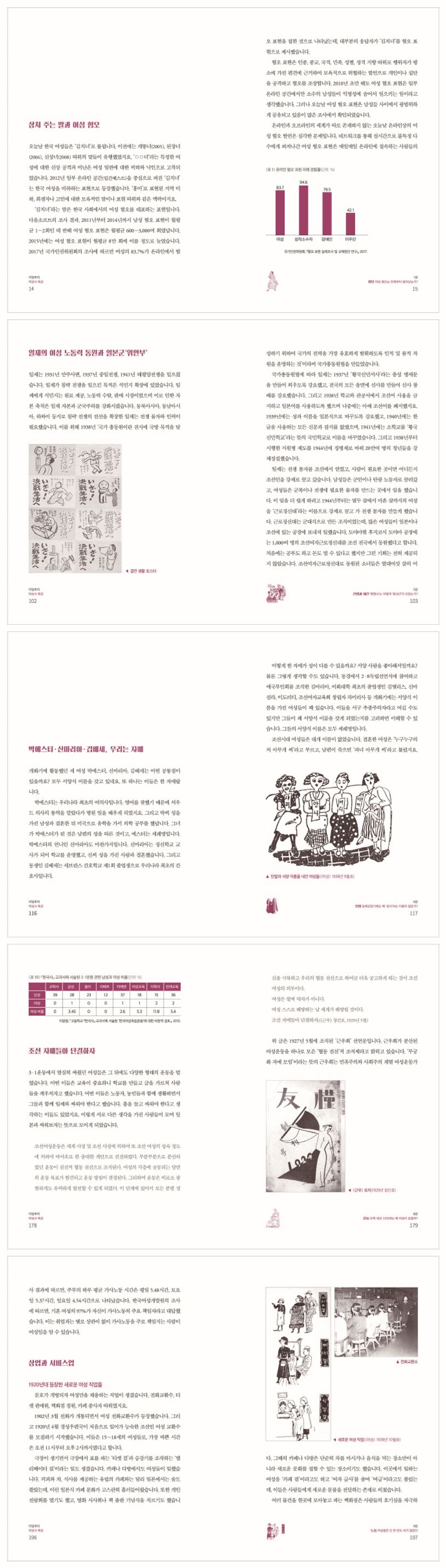 상세 정보