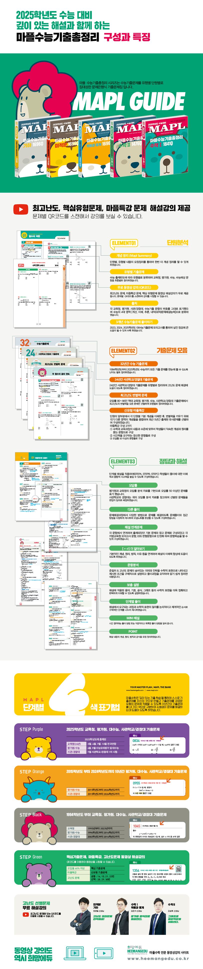 상세 정보