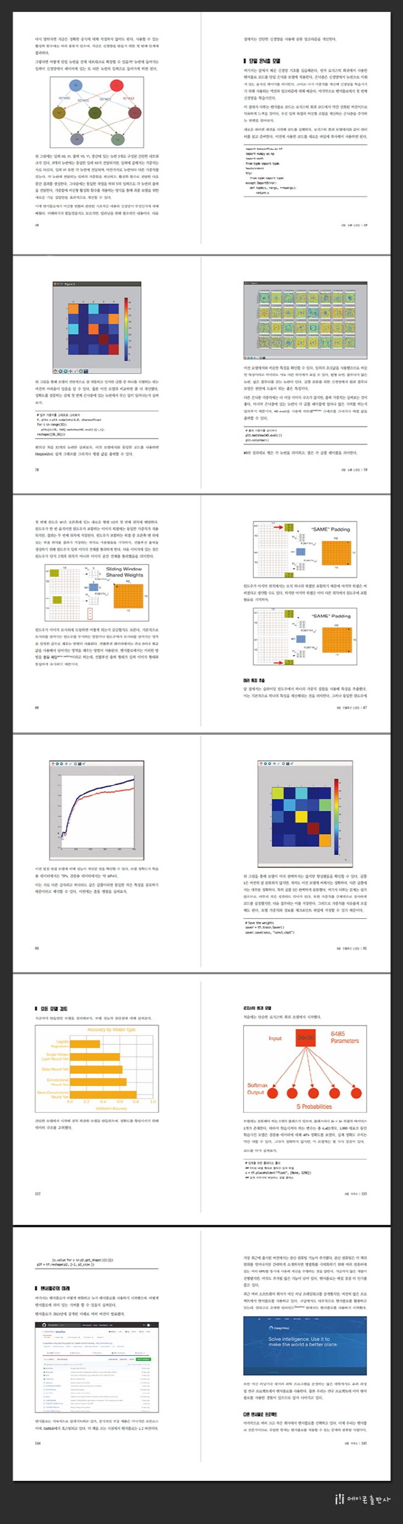 텐서플로를 이용한 딥러닝 | 댄 반 복셀 - 교보문고