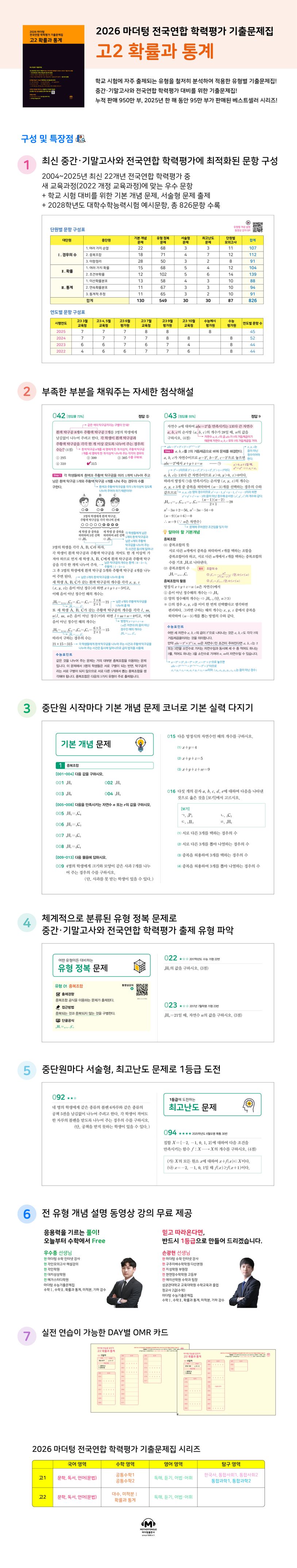 상세 정보