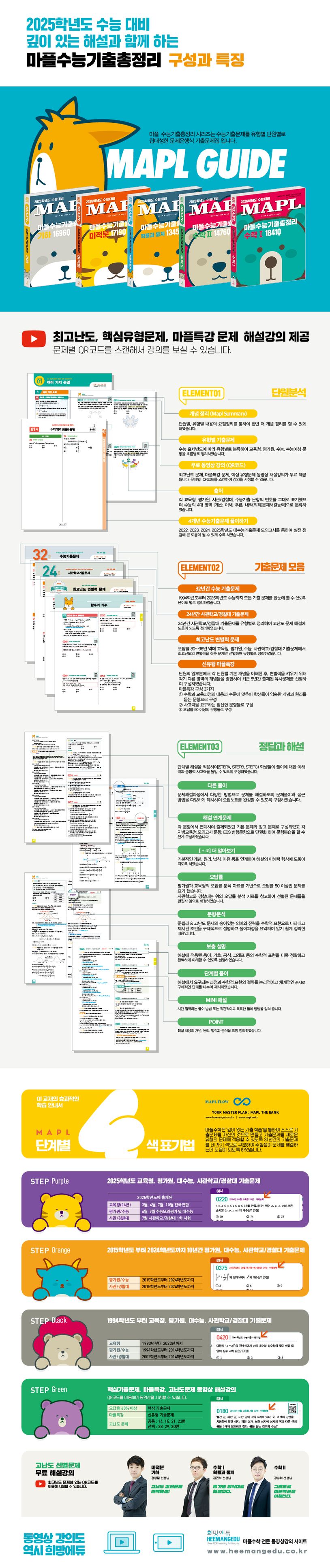 상세 정보