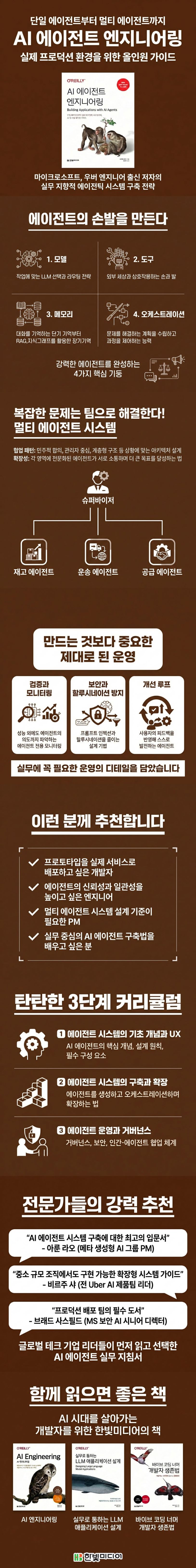 상세 정보