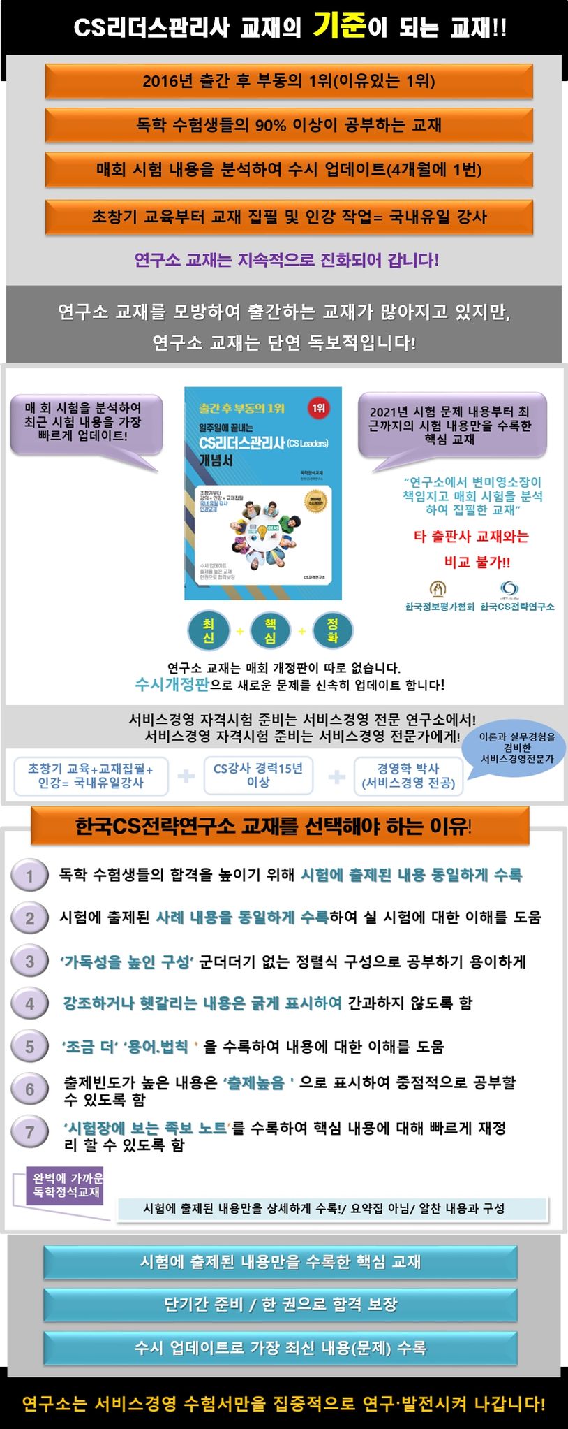 2024 일주일에 끝내는 CS리더스관리사 개념서 상세 이미지