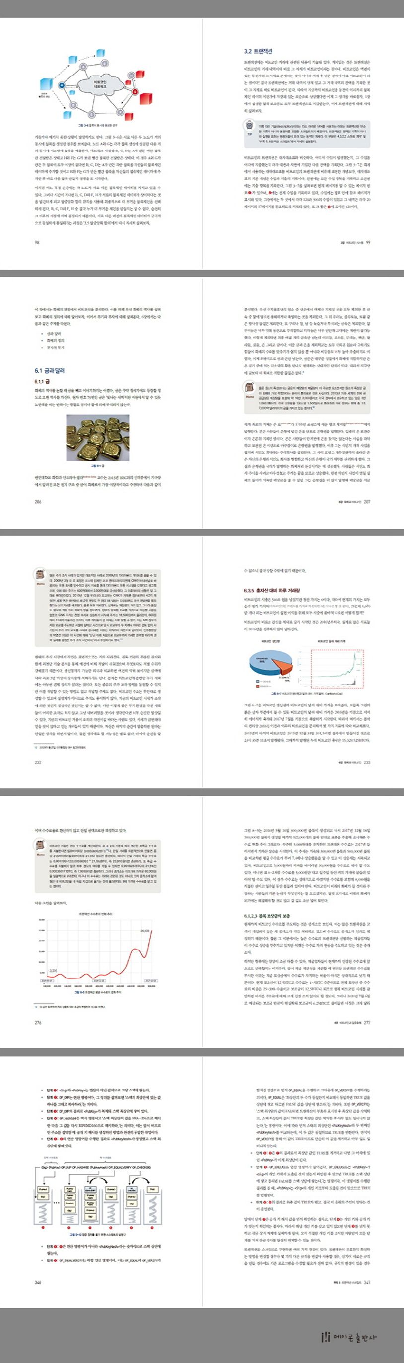 비트코인과 블록체인, 탐욕이 삼켜버린 기술 상세 이미지