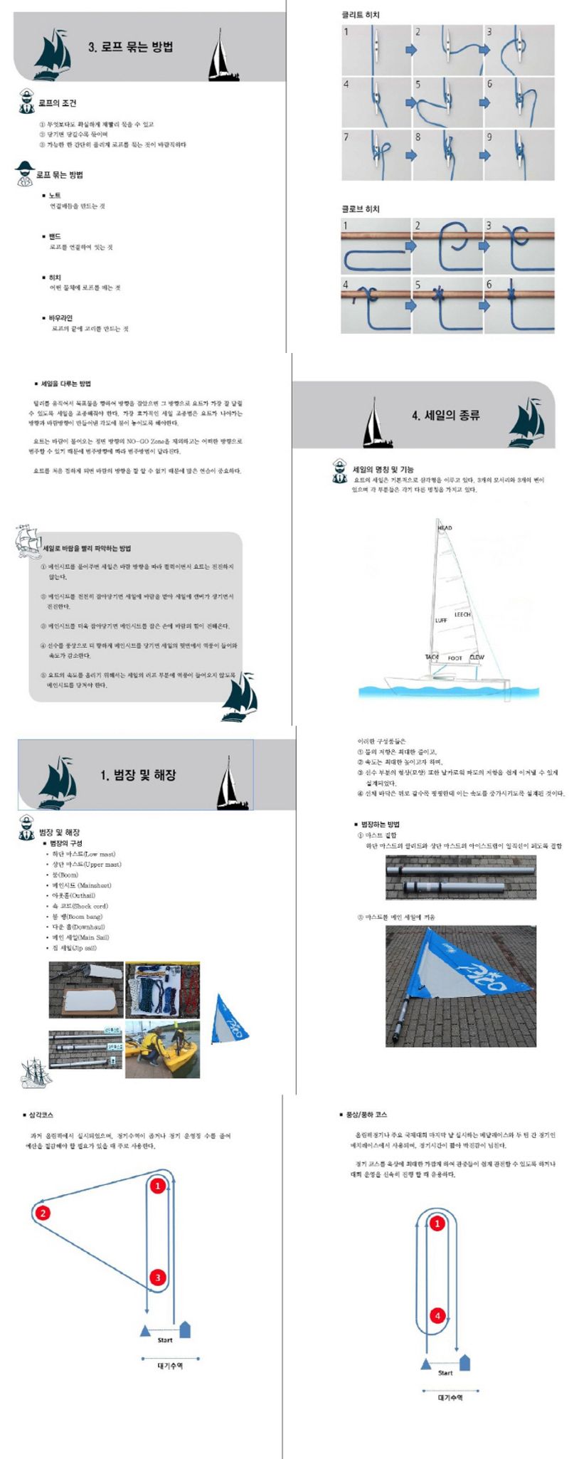 세일링 딩기요트(Sailing Dinghy Yacht) | 강명구 - 교보문고