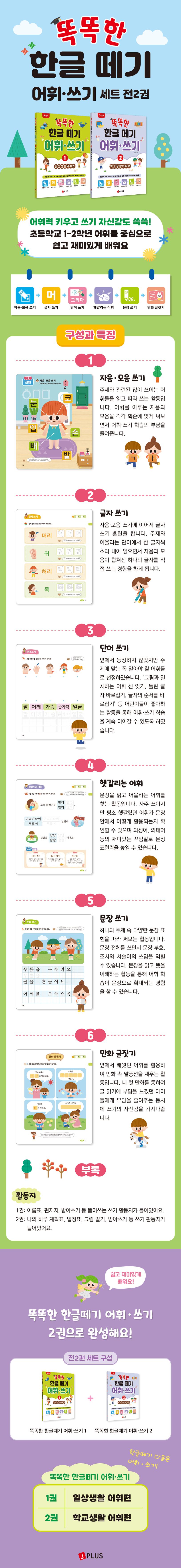 상세 정보