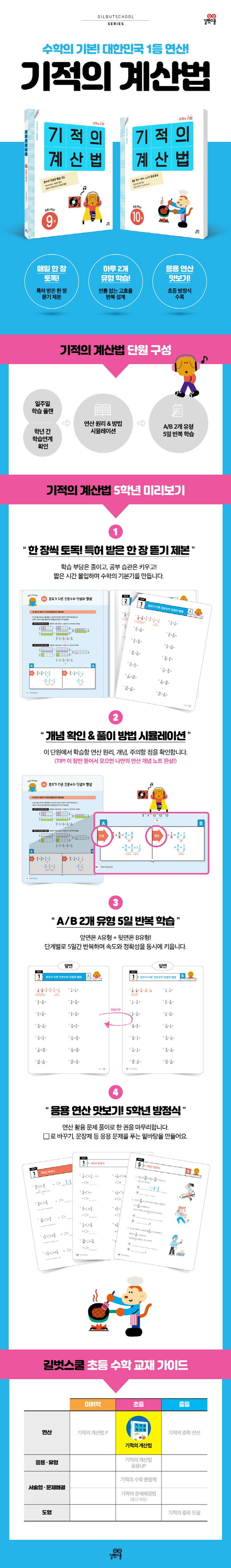 기적의 계산법 5학년 세트 상세 이미지