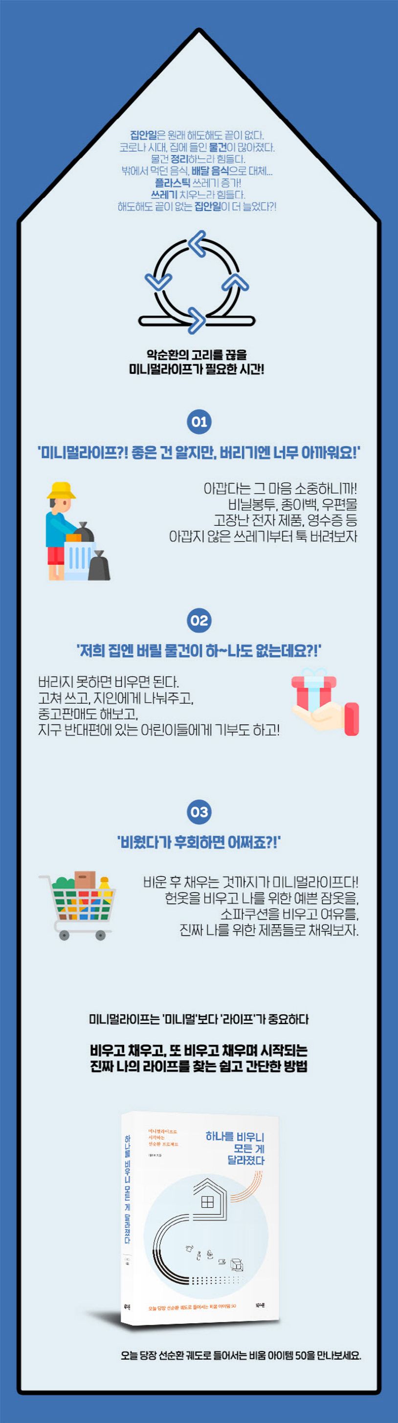하나를 비우니 모든 게 달라졌다 상세 이미지