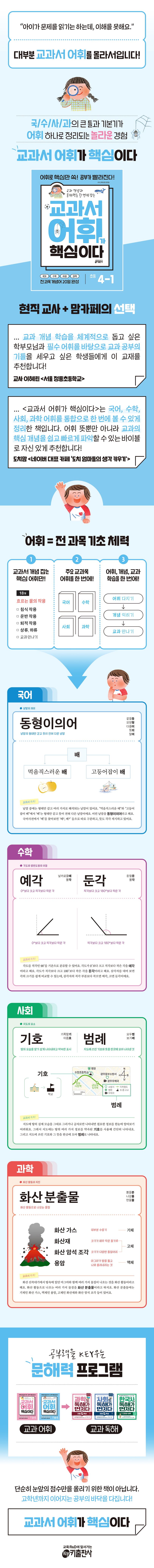 상세 정보