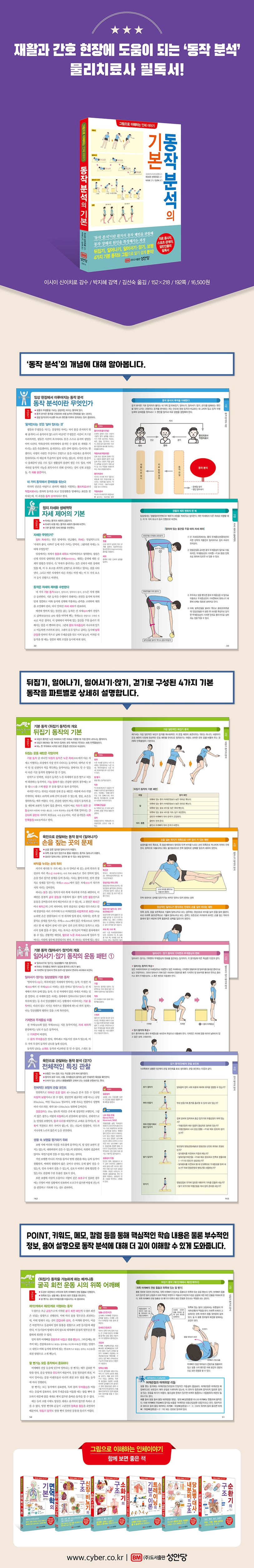 동작분석의 기본 상세 이미지
