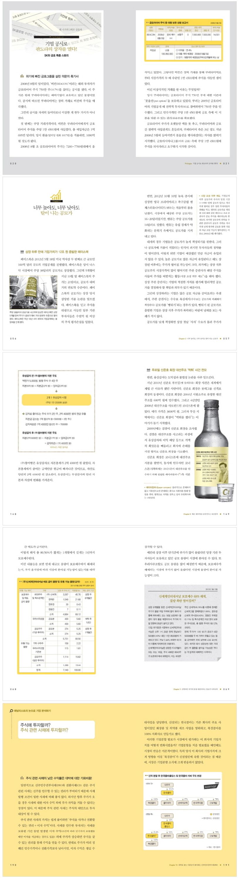 기업경영에 숨겨진 101가지 진실 | 김수헌 - 교보문고