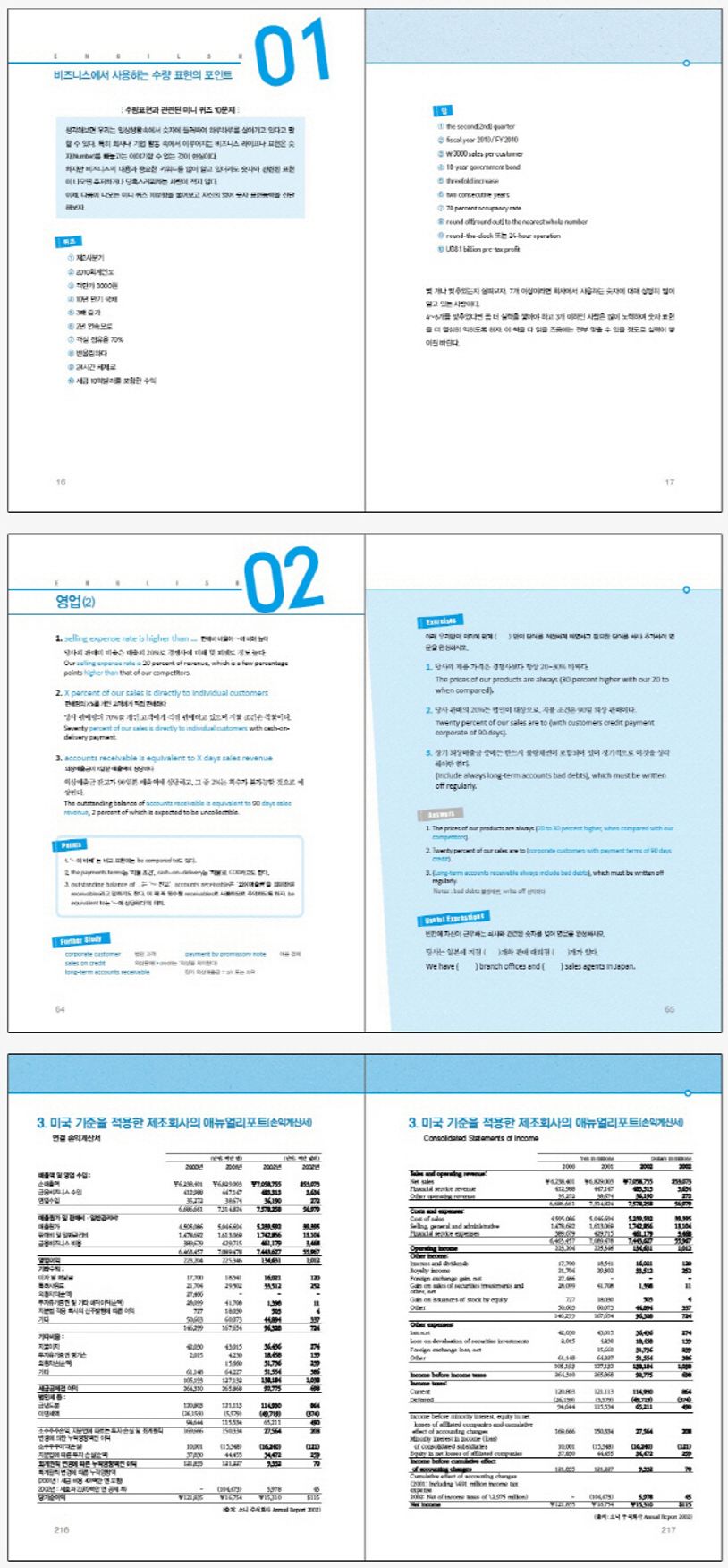 회사에서 바로 써먹는 숫자영어 | 이토 다쓰오 - 교보문고