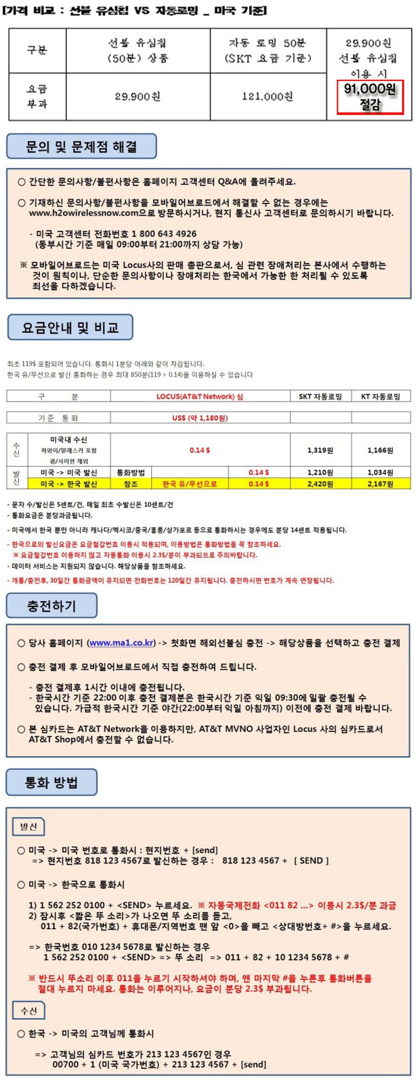 미국 서부(JUSTGO) + 미국 유심칩(50분 음성통화) 세트 | 시공사 편집부 - 교보문고