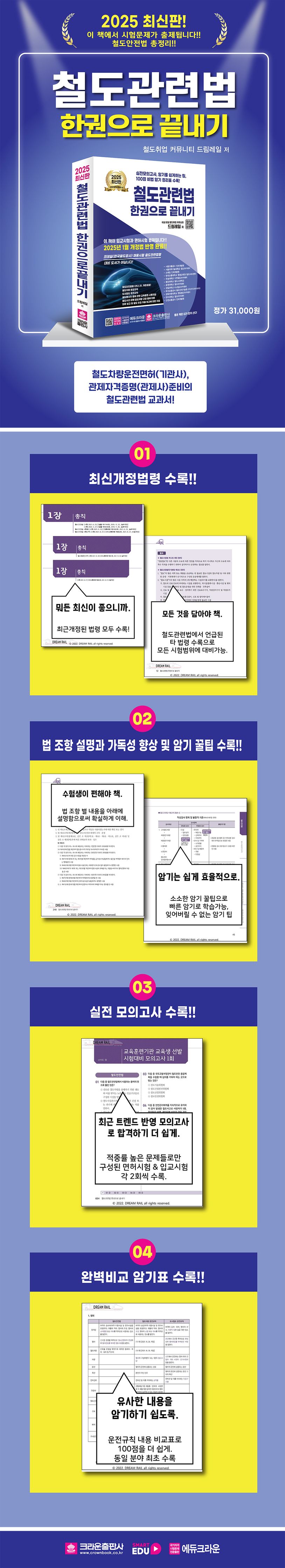상세 정보