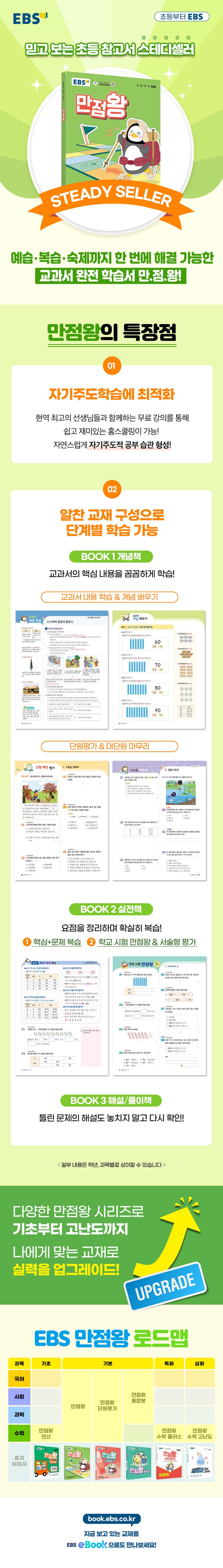 EBS 만점왕 세트 초등 2-2(2025)(전3권) 상세 이미지