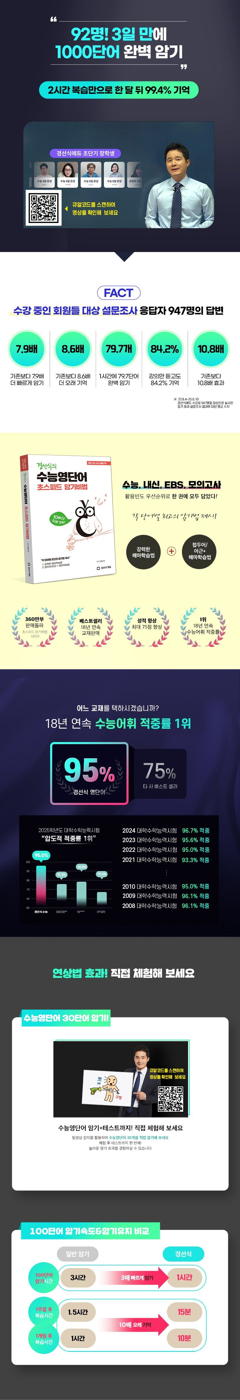 상세 정보