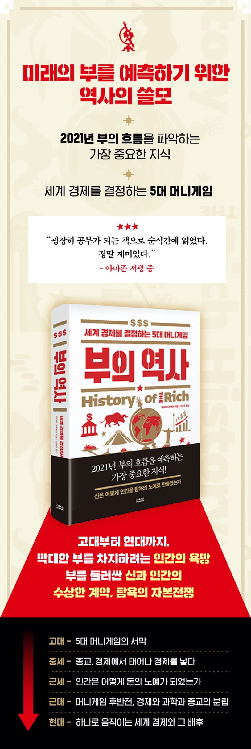 부의 역사 | 우야마 다쿠에이 - 교보문고