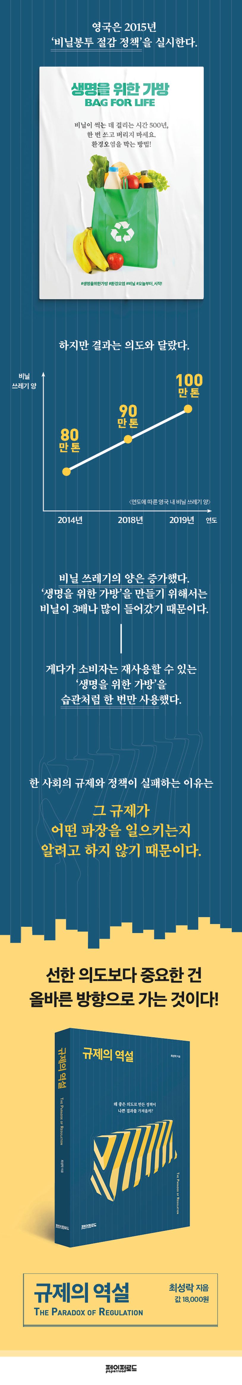 규제의 역설 | 최성락 - 교보문고