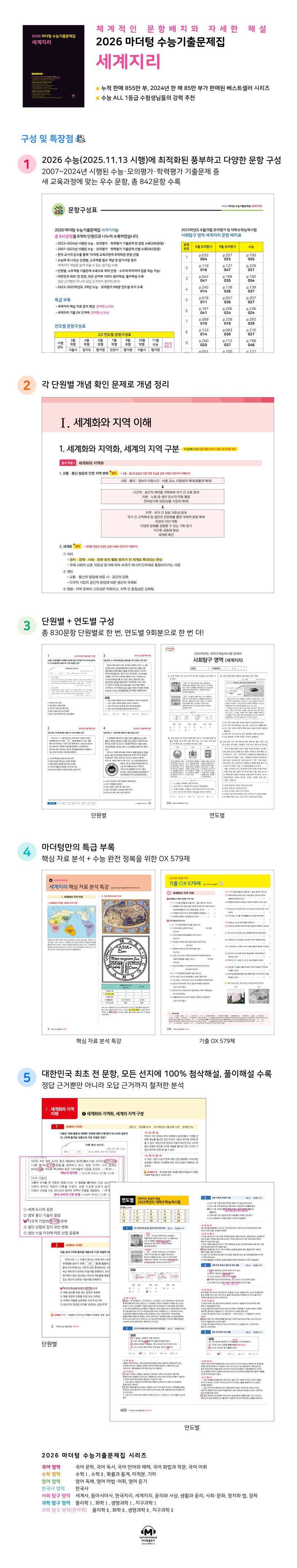 상세 정보