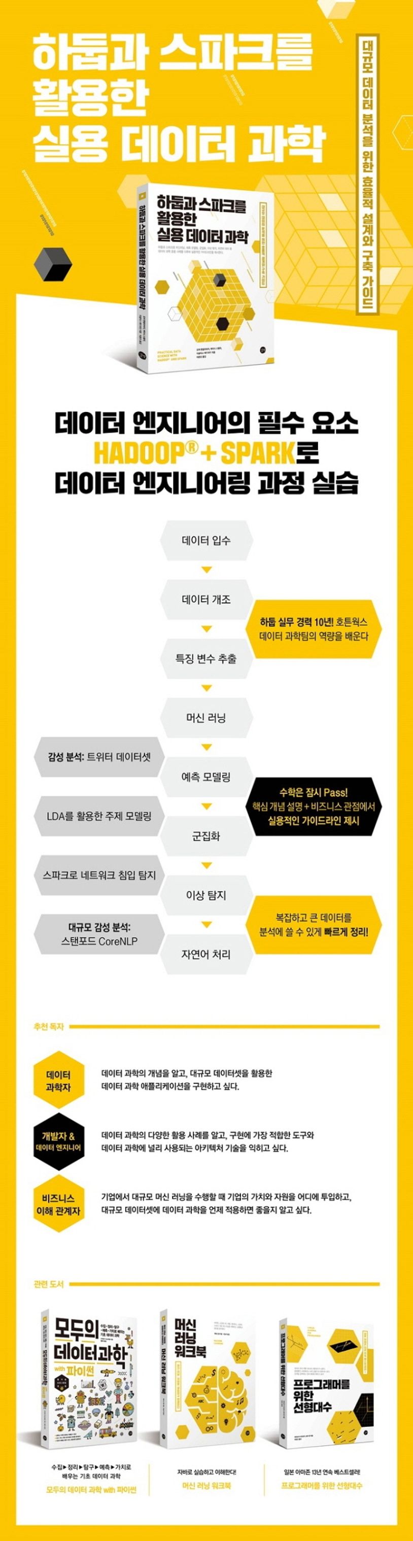 하둡과 스파크를 활용한 실용 데이터 과학 | 오퍼 멘델리비치 - 교보문고